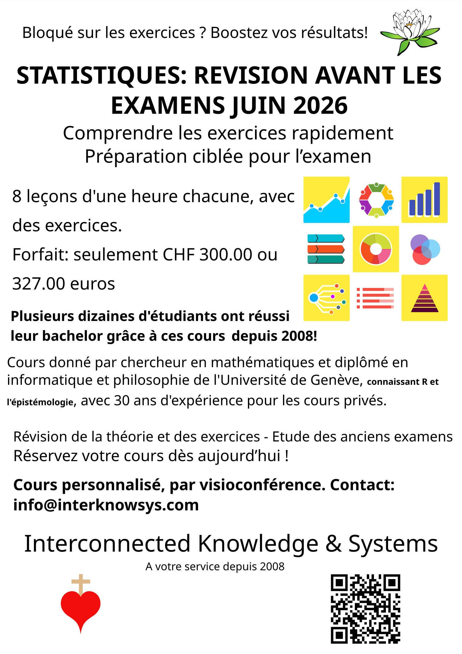 Révision de statistiques